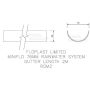 FloPlast Mini Gutter - 76mm x 2mtr Black - Pack of 2